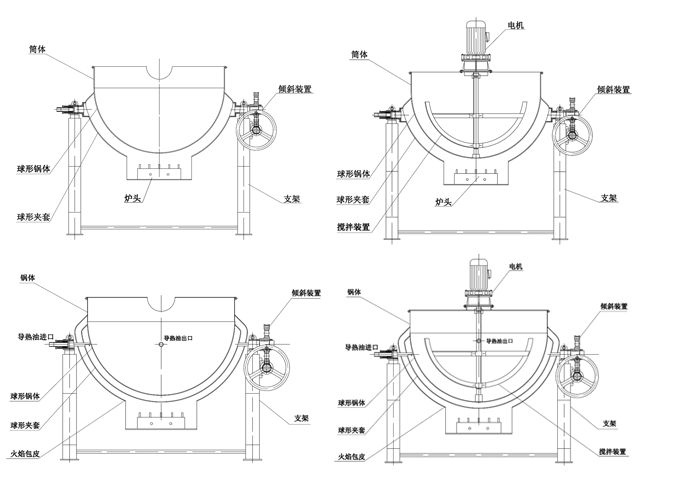 ȼ��A��偽Y��ʾ��D