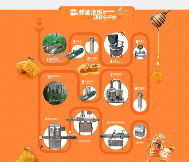 ���ۼӹ��O�����a��ˇ���̈D